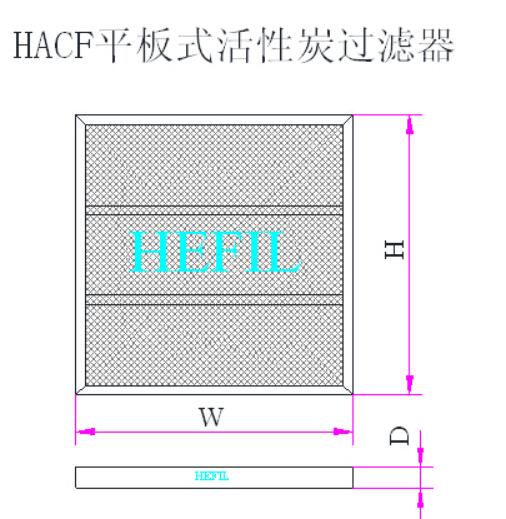 HACFƽʽ̿՚^(gu)VwY