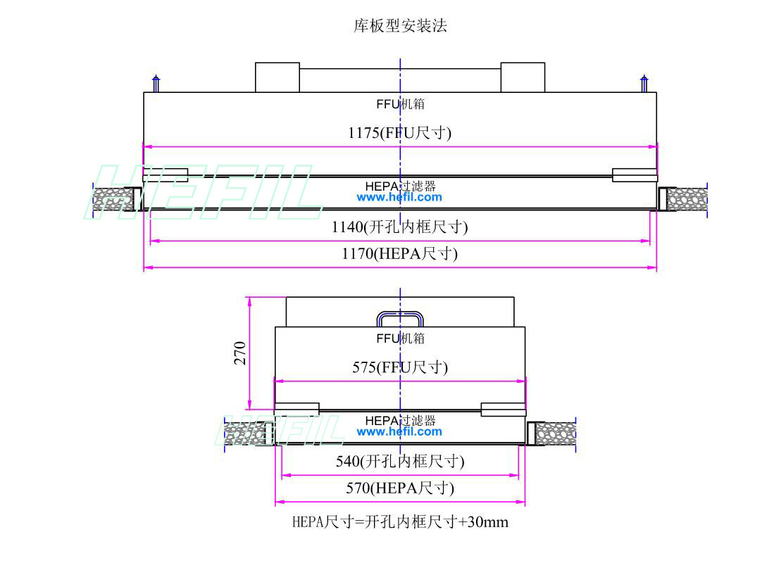 FFU風(fēng)機過(guò)濾單元框體結構 FFU風(fēng)機過(guò)濾單元框體結構