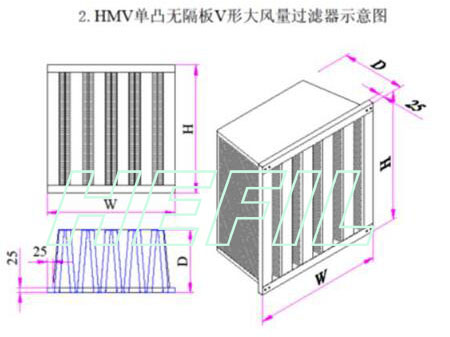 HMVo(w)VʹL(fng)՚^(gu)VwY
