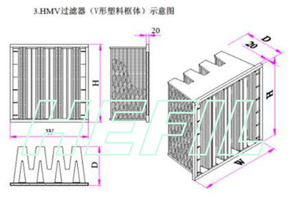 HMVo(w)VʹL(fng)՚^(gu)VwY