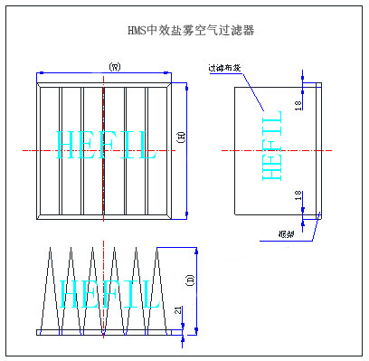 HMS中效鹽霧空氣過濾器框體結構