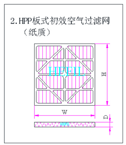 HPP折疊式初效板式過濾器框體結構