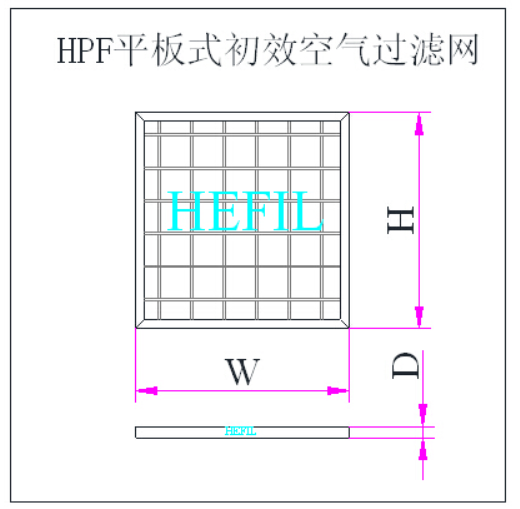 HPFƽʽЧ՚^(gu)VW(wng)wY